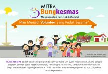 Mitra Bungkesmas