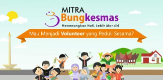 Mitra Bungkesmas