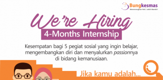 Program Magang Bungkesmas 2017