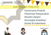 Fenomena Praktik Filantropi Masyarakat Muslim dalam Kerangka Keadilan Sosial di Indonesia