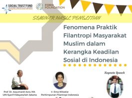 Fenomena Praktik Filantropi Masyarakat Muslim dalam Kerangka Keadilan Sosial di Indonesia