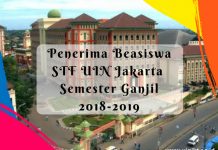 Daftar Peserta Lolos Seleksi Beasiswa Social Trust Fund UIN Jakarta Semester Ganjil 2018/2019