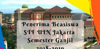 Daftar Peserta Lolos Seleksi Beasiswa Social Trust Fund UIN Jakarta Semester Ganjil 2018/2019