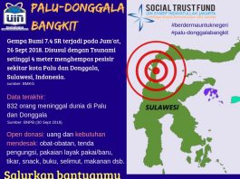Mari Berdonasi Bersama STF untuk Donggala dan Palu