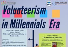 Millennial Philanthropy: Sharing in ColaborAction