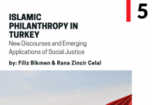Islamic Philanthropy in Turkey: Practices and Discourses