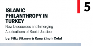 Islamic Philanthropy in Turkey: Practices and Discourses