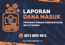 Laporan Donasi Masuk Program Donasi Kemanusiaan Selat Sunda Per 16 Januari 2019