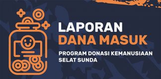 Laporan Donasi Masuk Program Donasi Kemanusiaan Selat Sunda Per 6 Januari 2019