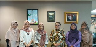 Sasar Zakat dan Wakaf, STF UIN Jakarta Audiensi ke Direktur Pemberdayaan Zakat dan Wakaf Kemenag RI