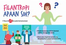 FILANTROPI APAAN SIH?