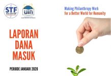 Laporan Donasi Masuk Periode Januari 2020