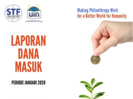 Laporan Donasi Masuk Periode Januari 2020