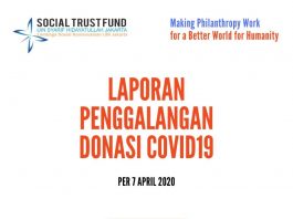 Laporan Penggalangan Donasi #MelawanCovid19 per 7 April 2020