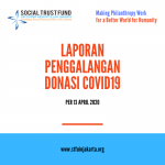 Laporan Penggalangan Donasi #MelawanCovid19 per 13 April 2020