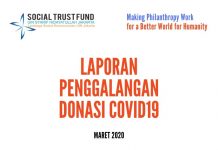 Laporan Penggalangan Donasi #MelawanCovid19