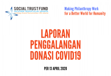 Laporan Penggalangan Donasi #MelawanCovid19 per 13 April 2020