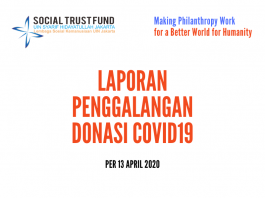 Laporan Penggalangan Donasi #MelawanCovid19 per 13 April 2020