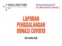 Laporan Penggalangan Donasi #MelawanCovid19 per 11 April 2020