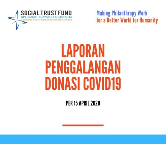 Laporan Penggalangan Donasi #MelawanCovid19 per 15 April 2020