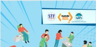 Filantropi Berkeadilan Sosial untuk Milenial