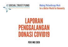 Laporan Penggalangan Donasi #MelawanCovid19 per 9 Mei 2020