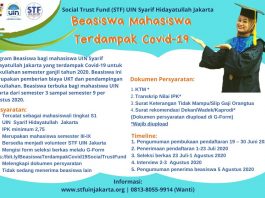 Beasiswa Mahasiswa Terdampak Covid-19