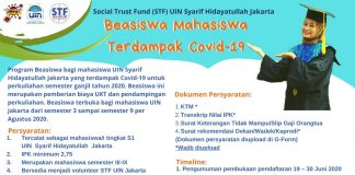 Beasiswa Mahasiswa Terdampak Covid-19