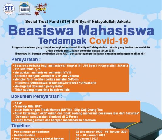 Beasiswa Mahasiswa Terdampak Covid-19
