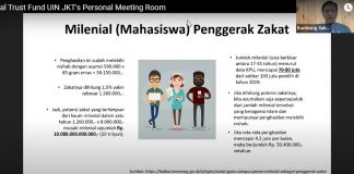 Potensi Penghimpunan Zakat dari Kalangan Mahasiswa Milenial