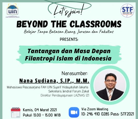 Tantangan dan Masa Depan Filantropi Islam di Indonesia