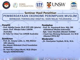 PEMBERDAYAAN EKONOMI PEREMPUAN MUSLIM BERBASIS DIGITAL DAN NILAI TOLERANSI