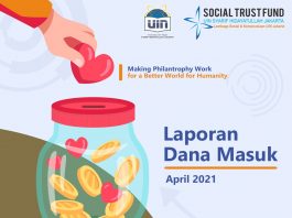 Laporan Donasi Masuk Periode April 2021