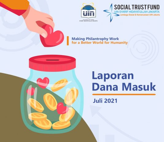 Laporan Donasi Masuk Periode Juli 2021