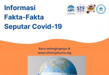 Informasi Fakta-Fakta Seputar Covid-19
