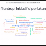 Workshop: “Inclusive Philanthropy Fundraising: Strategies and Techniques for Humanitarian Programs” For Middle Management of Philanthropy Institutions
