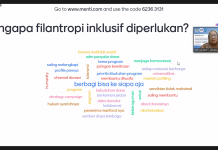Workshop: “Inclusive Philanthropy Fundraising: Strategies and Techniques for Humanitarian Programs” For Middle Management of Philanthropy Institutions
