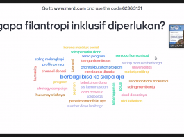 Workshop: “Inclusive Philanthropy Fundraising: Strategies and Techniques for Humanitarian Programs” For Middle Management of Philanthropy Institutions