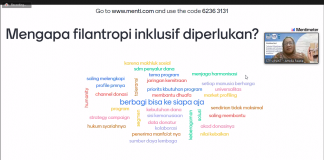 Workshop: “Inclusive Philanthropy Fundraising: Strategies and Techniques for Humanitarian Programs” For Middle Management of Philanthropy Institutions