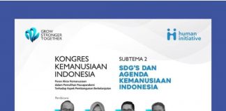 Ibu Sri Hidayati, M.Ed Mewakili STF dalam Kongres Kemanusiaan Indonesia