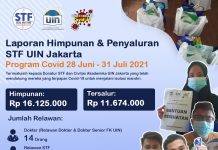 Program Covid-19: Tanya Dokter & Paket Bantuan Isoman 28 Juni-31 Juli 2021