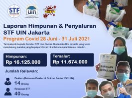 Program Covid-19: Tanya Dokter & Paket Bantuan Isoman 28 Juni-31 Juli 2021