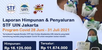 Program Covid-19: Tanya Dokter & Paket Bantuan Isoman 28 Juni-31 Juli 2021