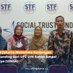 STF UIN Jakarta Menerima Kunjungan Studi Banding dari UPZ UIN Sunan Ampel Surabaya (UINSA)
