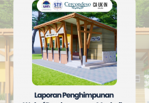 Laporan Penghimpunan Wakaf Pembangunan Musholla