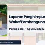 Klik-Laporan-Penghimpunan-Wakaf-Pembangunan-Musholla-Disini