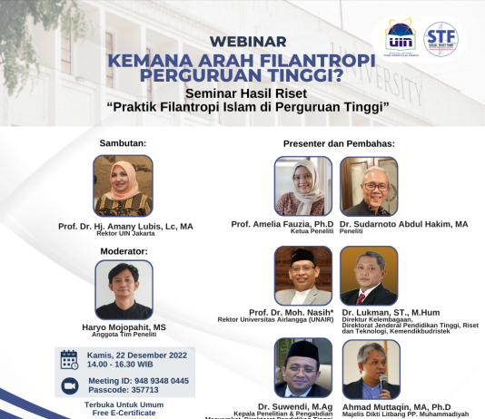 Webinar “Kemana Arah Filantropi Perguruan Tinggi?” Seminar Hasil Riset “Praktik Filantropi Islam di Perguruan Tinggi”