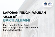 Laporan Penghimpunan Wakaf Bakti Alumni pada Gladiresik Wisuda Sarjana ke-128 UIN Jakarta