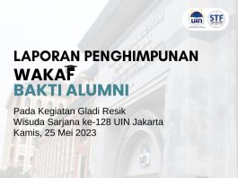 Laporan Penghimpunan Wakaf Bakti Alumni pada Gladiresik Wisuda Sarjana ke-128 UIN Jakarta