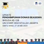 Penghimpunan Donasi Beasiswa Realtime Wisuda 128 UIN Syarif Hidayatullah Jakarta